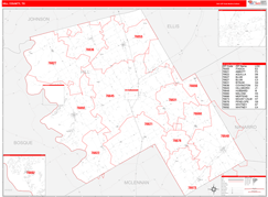 Hill County, TX Digital Map Red Line Style