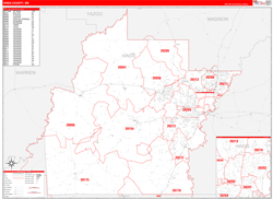 Hinds County, MS Wall Map Zip Code Red Line Style 2024